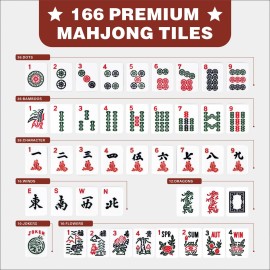 Vovotuzzi Mahjong Set, American Mahjong Set, 166 White Engraved Mah Jong Tiles Game Set, with Premium Carrying Case, with 4 Racks with Pushers, Betting Coins, Dice, Manual, Mah Jong Set Gifts Vovotuzzi Mahjong Set, American Mahjong Set, 166 White Engraved Mah Jong Tiles Game Set, with Premium Carrying Case, with 4 Racks with Pushers, Betting Coins, Dice, Manual, Mah Jong Set Gifts