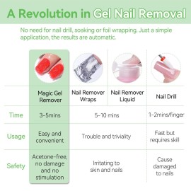 Born Pretty Magic Gel Nail Polish Remover with New Upgraded Gentle Formula,Faster & Easier & Cleaner & Safer Professional Nail Polish Remover In 3-5 Minutes,No Need for Foil Soaking Or Wrapping Born Pretty Magic Gel Nail Polish Remover with New Upgraded Gentle Formula,Faster & Easier & Cleaner & Safer Professional Nail Polish Remover In 3-5 Minutes,No Need for Foil Soaking Or Wrapping
