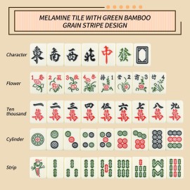 TWBTC Chinese Mahjong Set 1.25 (32mm) Creamy White - 144 Durable Melamine Tiles with Travel Handbag, 8 Blank Spares | Complete Portable Game Set for Travel & Family