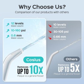 COSLUS Electric Water Flosser for Teeth, Professional Dental Pick for Orthodontic, Sensitive Gums, Braces - 12 Pressure Settings & 5 Multi-Functional Tips for Multiple Users, Home Use, White COSLUS Electric Water Flosser for Teeth, Professional Dental Pick for Orthodontic, Sensitive Gums, Braces - 12 Pressure Settings & 5 Multi-Functional Tips for Multiple Users, Home Use, White