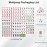 Aceshmir Mahjong Tile Set, 146pcs Chinese Mahjong Set Quality Mah Jong Tiles with Exquisite Storage Box Easy to Carry, Instructions Include Mah Jongg Sets for Family & Friends Gatherings