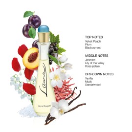 Laura Biagiotti Laura for Women - Fresh, Light and Delicate Scent - Opens with Watermelon, Litchi and Bergamot - Awakens and Refreshes Your Senses - Perfect for Date Night - 2.5 oz EDT Spray