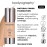 BODYOGRAPHY - NATURAL FINISH Foundation (Light Medium 150): Oil-Free Anti-Aging Salon Natural Finish w/ Vitamin E, C, Antioxidants | Vegan, Gluten-Free, Paraben-Free
