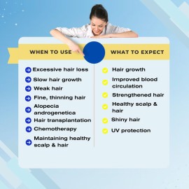 Therapro Mediceuticals Bioclenz AntiOxidant Shampoo - 8.45 oz