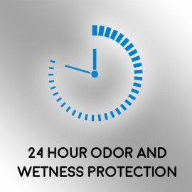 Speed Stick Power Antiperspirant Deodorant for Men, Unscented - 3 Ounce, Pack Of 6 (Packaging May Vary) Speed Stick Power Antiperspirant Deodorant for Men, Unscented - 3 Ounce, Pack Of 6 (Packaging May Vary)