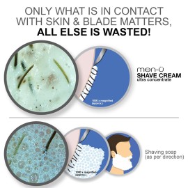 men- High-Performance Shaving Cream w/UP TO 165 SHAVES, mens shaving cream with Long Lasting/Ultra-Concentrate Formula with Tea Tree oil/Lubricants & Moisturisers, shaving cream mens 3.3 fl oz. men- High-Performance Shaving Cream w/UP TO 165 SHAVES, mens shaving cream with Long Lasting/Ultra-Concentrate Formula with Tea Tree oil/Lubricants & Moisturisers, shaving cream mens 3.3 fl oz.