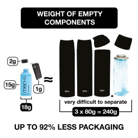 men- High-Performance Shaving Cream w/UP TO 165 SHAVES, mens shaving cream with Long Lasting/Ultra-Concentrate Formula with Tea Tree oil/Lubricants & Moisturisers, shaving cream mens 3.3 fl oz. men- High-Performance Shaving Cream w/UP TO 165 SHAVES, mens shaving cream with Long Lasting/Ultra-Concentrate Formula with Tea Tree oil/Lubricants & Moisturisers, shaving cream mens 3.3 fl oz.