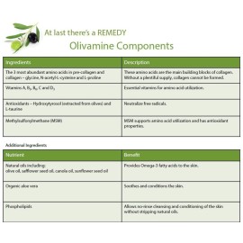 Medline Remedy Olivamine Clear-aid Skin Protectant, 2.5 Ounce