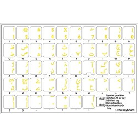 Urdu Keyboard Labels Layout with Yellow Lettering Transparent Background for Desktop, Laptop and Notebook