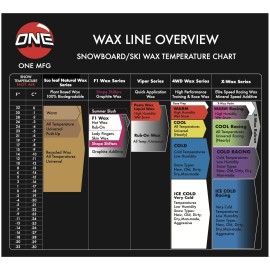 OneBallJay Black Magic Summer Slush Wax Universal Speed Formula, 150g