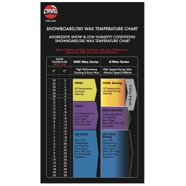 OneBallJay Black Magic Summer Slush Wax Universal Speed Formula, 150g