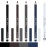 Rimmel Soft Kohl Eyeliner, Stormy Grey, 0.04 Ounce