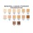Beauty Basics Mineral Liquid Powder Foundation Almond