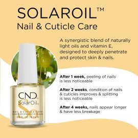 CND SolarOil Cuticle Oil, Natural Blend Of Jojoba, Vitamin E, Rice Bran and Sweet Almond Oils, Moisturizes and Conditions Skin, Pack Of 1, 0.5 oz. CND SolarOil Cuticle Oil, Natural Blend Of Jojoba, Vitamin E, Rice Bran and Sweet Almond Oils, Moisturizes and Conditions Skin, Pack Of 1, 0.5 oz.
