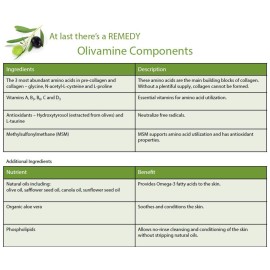 Medline Remedy Unscented Olivamine Skin Repair Cream and Body Lotion, 32 Fluid Ounce Medline Remedy Unscented Olivamine Skin Repair Cream and Body Lotion, 32 Fluid Ounce