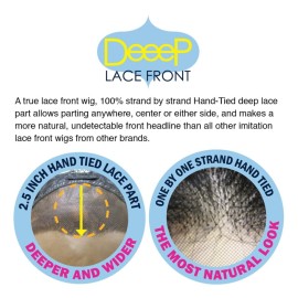 Vivica A. Fox OLIVIA-V New Futura Fiber, Deep Lace Front Wig in Color FS427