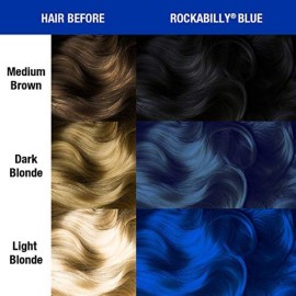 MANIC PANIC Classic Rockabilly Blue Semi Permanent Hair Color - True Neutral Blue Hair Dye for Women & Men That Lasts 4-6 Weeks - Vegan, Ammonia & Cruelty-Free - Create & Mix Custom Shades (4oz)