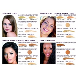 Advanced Mineral Makeup Perfecting Concealer, Golden, 0.2 Ounce