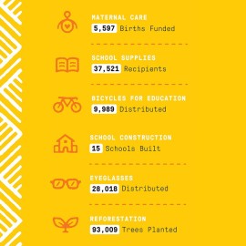 Alaffia Everyday Coconut Face Cream, Skin Care with Virgin Coconut Oil, Moisturizer for Firmness & Elasticity, Helps Reduce the Appearance of Lines & Wrinkles, Purely Coconut, 12 Fl Oz Alaffia Everyday Coconut Face Cream, Skin Care with Virgin Coconut Oil, Moisturizer for Firmness & Elasticity, Helps Reduce the Appearance of Lines & Wrinkles, Purely Coconut, 12 Fl Oz