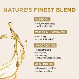 RICH Pure Luxury Silk Oil Serum with Organic Jojoba & Sweet Almond Oil for All Hair Types - Moisturizing & Smoothing - Protects Hair from Styling & Coloring Damages, Prevents Frizz & Breakage - 2 Oz