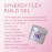 Young Nails Synergy Gel System, Building Gel - Hard Builder Gel, Superior Adhesion & Strength, Structured Nail Gel Builder - Flex Gel, Clear, 60g