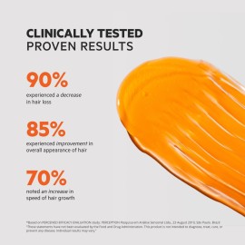 DS Labs Revita Shampoo - High-Performance Hair Density Shampoo, Volumizing & Thickening, Fuller, Healthier-Looking Hair, Sulfate & Silicone Free, For Men & Women, 205mL (Pack of 2) DS Labs Revita Shampoo - High-Performance Hair Density Shampoo, Volumizing & Thickening, Fuller, Healthier-Looking Hair, Sulfate & Silicone Free, For Men & Women, 205mL (Pack of 2)