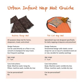 Urban Infant Tot Cot Kids Nap Mat - Toddler Preschool Daycare Bedding Cover with Blanket and Pillow - Traffic