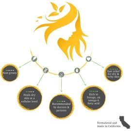 ShiKai - Yuzu Hand & Body Lotion, Plant-Based, Perfect for Daily Use, Rich in Botanical Extracts, Makes Skin Softer & More Hydrated, Formulated for Dry, Sensitive Skin, Creamy Texture (8 oz, 2-Pack)