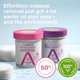 Almay Longwear and Waterproof Eye Makeup Remover Pads, 80 Count (Pack of 4) Almay Longwear and Waterproof Eye Makeup Remover Pads, 80 Count (Pack of 4)