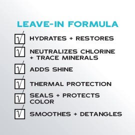 Keracolor Purify Plus Leave-In Conditioning Treatment for Fine to Medium Hair, Detangling, Neutralizes Hard Minerals, Color-Safe, 7 Fl Oz