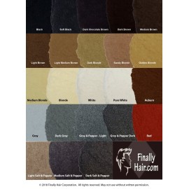 Hair Building Fibers - Red 50 Gram Refill for Existing Bottle - Hair Filler Concealer for Grey Roots by Finally Hair