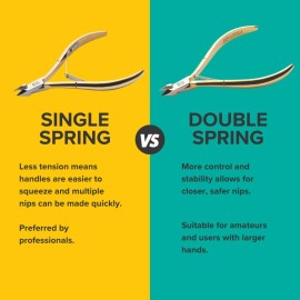 Rui Smiths Professional Cuticle Nippers, Gold-Plated Carbon Steel, French Handle, Single Spring, 6mm Jaw (Full Jaw)