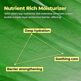 CURE Aloe Arborescens Ointment Balm, Deep Moisture Korean Body Cream for Cracked Heels, Elbows & Dry Skin, with Peppermint Oil, 2.82 fl oz.