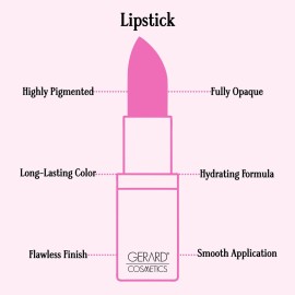 Gerard Cosmetics Lipstick 1995, Neutral Pink Mauve Lipstick with Comfort Matte Finish, Highly Pigmented, Smooth Formula with Hydrating Ingredients, Cruelty Free & Made in USA