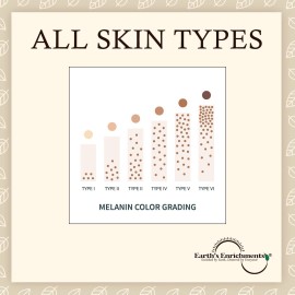 Sugar Scrub, USDA Organic Sugar Scrub, Vegan Soothing Lavender Body Scrub, Moisturizing, Hydrating, Exfoliating, Great for Rough, Dry Skin, Lips, Feet and Elbows, Coconut, Avocado, and Grape Seed Oil