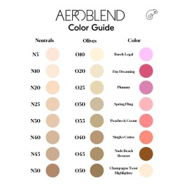 Aeroblend Airbrush Mini Set: Complete Collection Aeroblend Airbrush Mini Set: Complete Collection