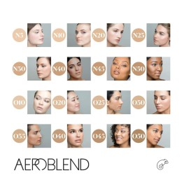 Aeroblend Airbrush Mini Set: Complete Collection Aeroblend Airbrush Mini Set: Complete Collection