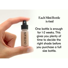 Aeroblend Airbrush Mini Set: Complete Collection Aeroblend Airbrush Mini Set: Complete Collection