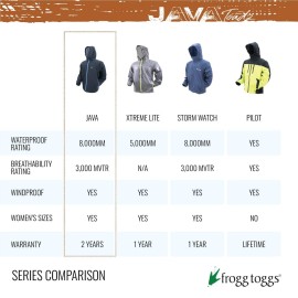 FROGG TOGGS mens Java Toadz 2.5 Lightweight Waterproof Rain Pants, Black, X-Large US