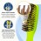 Giorgio GION2G Neon Green 6.25 inch Gentle Touch Detangler Hair Brush for Men Women & Kids. Soft Bristles for Sensitive Scalp. Wet & Dry for all Hair Types. Scalp Massager Brush Stimulate Hair Growth