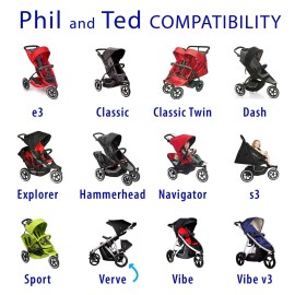 Inner Tube for Phil and Teds Stroller- Classic