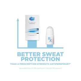 Secret Clinical Completely Clean, 0.5 oz Secret Clinical Completely Clean, 0.5 oz