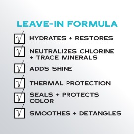 Keracolor Purify Plus Lite Leave-In Conditioning Treatment for Fine to Medium Hair, Detangling, Neutralizes Hard Minerals, Color-Safe, 7 Fl Oz Keracolor Purify Plus Lite Leave-In Conditioning Treatment for Fine to Medium Hair, Detangling, Neutralizes Hard Minerals, Color-Safe, 7 Fl Oz