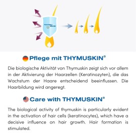 THYMU SKIN GKL Thymuskin Forte Shampoo - Hair Shampoo, Advanced Solution for Thinning Hair, Men\'s and Women\'s Hair Loss - Step 1 (100ml) THYMU SKIN GKL Thymuskin Forte Shampoo - Hair Shampoo, Advanced Solution for Thinning Hair, Men\'s and Women\'s Hair Loss - Step 1 (100ml)