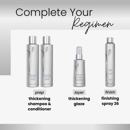 Kenra Platinum Thickening Glaze | Volumizing Styler | All Hair Types | 4 fl. Oz