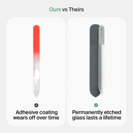 GERMANIKURE Glass Nail File in Suede Sleeve - All You Need is Less - Professional Crystal Nail File for Natural Nails - Ideal Manicure & Pedicure Tool for Smooth, Easy Shaping - Nail Care Gift