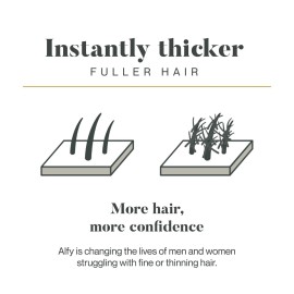 Alfy Hair Fibers for Thinning Hair - Premium-Grade Keratin Hair Building Fibers for Men and Women - Hair Thickening Fibers to Help Conceal Existing Bald Spots - (28g, Auburn) Alfy Hair Fibers for Thinning Hair - Premium-Grade Keratin Hair Building Fibers for Men and Women - Hair Thickening Fibers to Help Conceal Existing Bald Spots - (28g, Auburn)