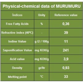 Paris Fragrances Murumuru Butter - Natural Unrefined - 32 Oz (2 lb) - Sustainable Product of The Brazilian Amazon
