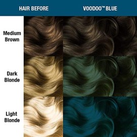 MANIC PANIC Classic Voodoo Blue Semi Permanent Hair Color - Dark Greenish Blue Hair Dye for Women & Men That Lasts 4-6 Weeks - Vegan, Ammonia & Cruelty-Free - Create & Mix Custom Shades (4oz / 2pk)