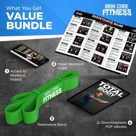 Pull Up Assistance Bands for Men and Women - 50-120 lb Heavy Duty Resistance Band for Assited Pull Ups - Long Loop Thick Exercise Bands for Home Gym Working Out Assist, Stretching & Mobility Workouts Pull Up Assistance Bands for Men and Women - 50-120 lb Heavy Duty Resistance Band for Assited Pull Ups - Long Loop Thick Exercise Bands for Home Gym Working Out Assist, Stretching & Mobility Workouts